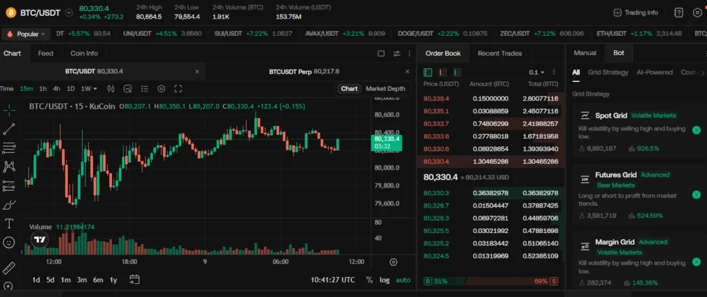 kucoin trading bot