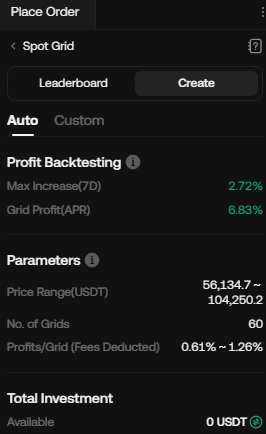 kucoin spot grid bot