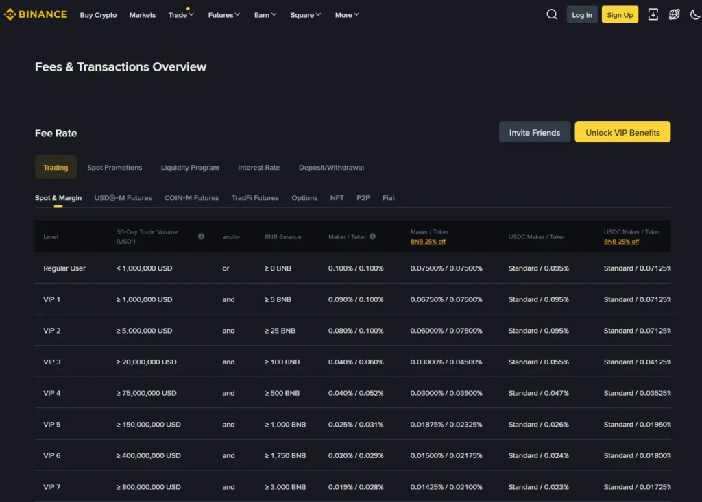 trading fee rate binance