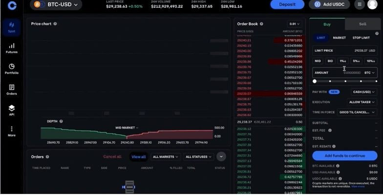coinbase advanced dashboard overview